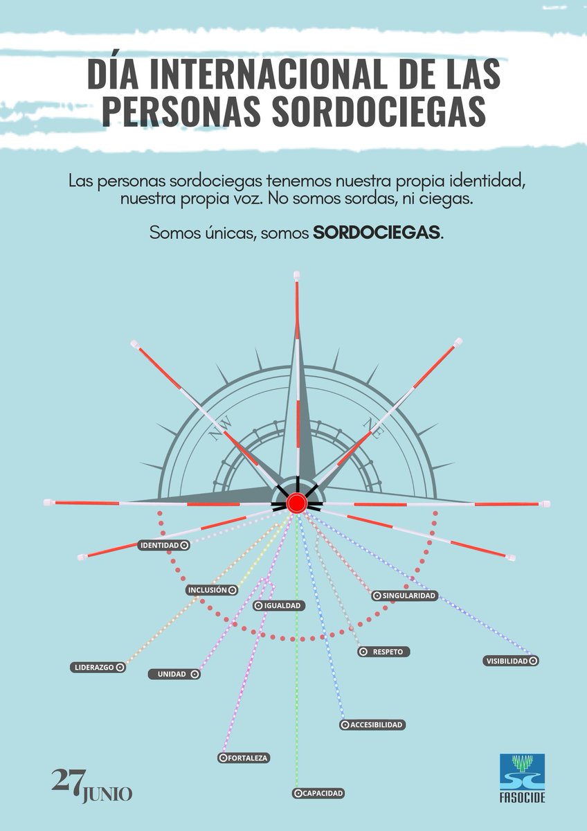 Hoy celebramos el Día Internacional de las Personas Sordociegas. 
Celebramos nuestra unión, la lucha por nuestros derechos y a quienes nos acompañan,  profesionales, voluntarios y familiares.
Feliz Día Internacional de las Personas Sordociegas.
#sordoceguera #personassordociegas