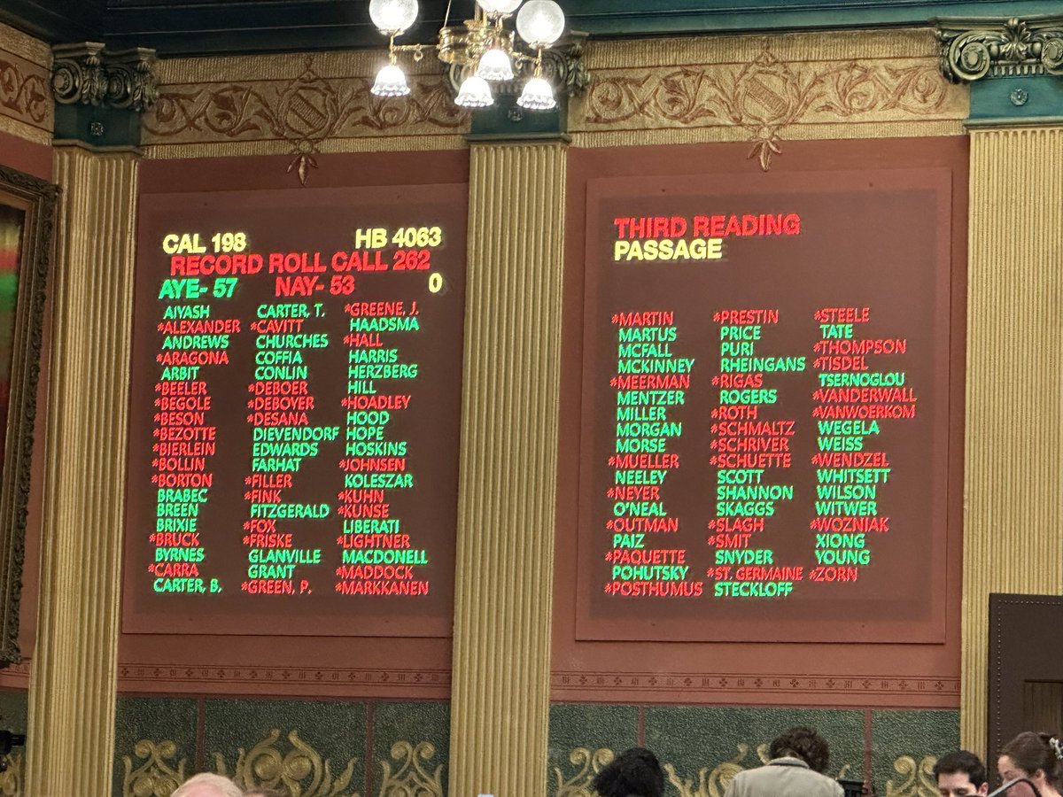 JasonMorganMI's tweet photo. Tonight, we passed legislation to ensure that every person has equal access to housing in Michigan! Veterans, seniors, hardworking Michiganders should know that their basic right to access housing is protected in our great state, regardless of their source of income. @mihomeless https://t.co/XrOraHXbf2