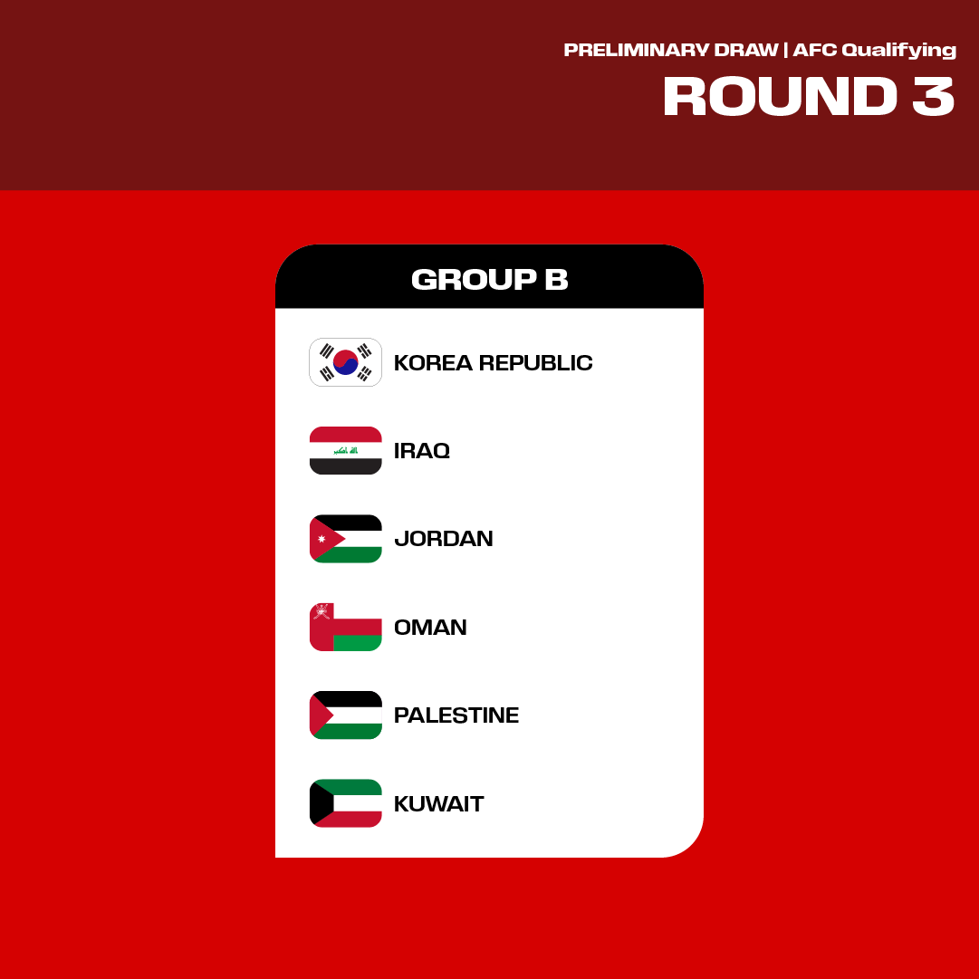 FIFAWorldCup's tweet photo. 📋 The draw has been made for Round 3 of AFC #WCQ! 

#FIFAWorldCup