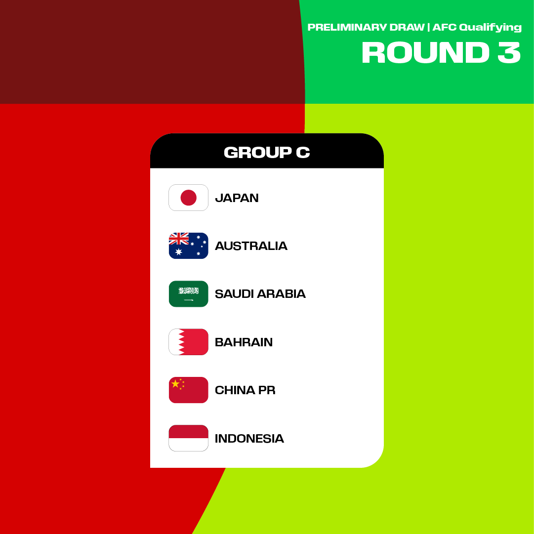 FIFAWorldCup's tweet photo. 📋 The draw has been made for Round 3 of AFC #WCQ! 

#FIFAWorldCup