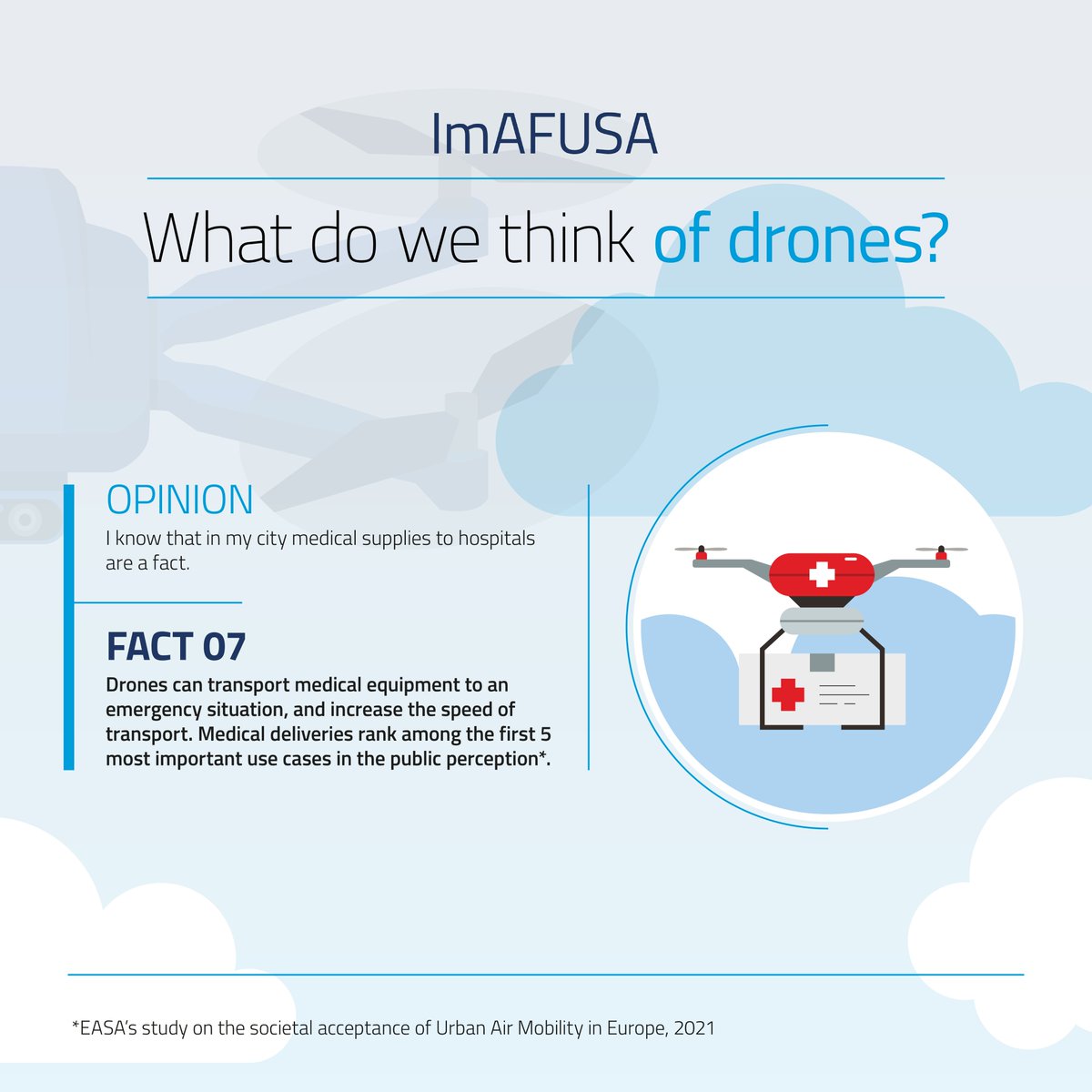 ImAFUSA_EU's tweet photo. 🚁 #Drones can transport 👨⚕️🩸🫀😷 medical equipment to an emergency & increase the speed of transport. Medical deliveries rank among the first 5 most important use cases in the public perception (@EASA). Stay tuned with @ImAFUSA_EU 's #UAMacceptance campaign
#UTM #UAMinReal https://t.co/ic1i27iTuK