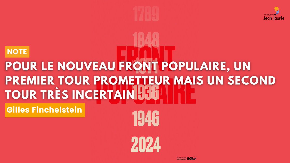 Fondation Jean-Jaurès tweet media