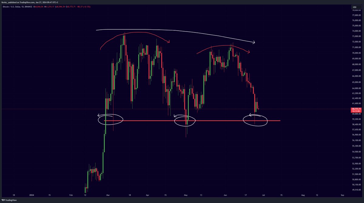 Mister Crypto tweet media