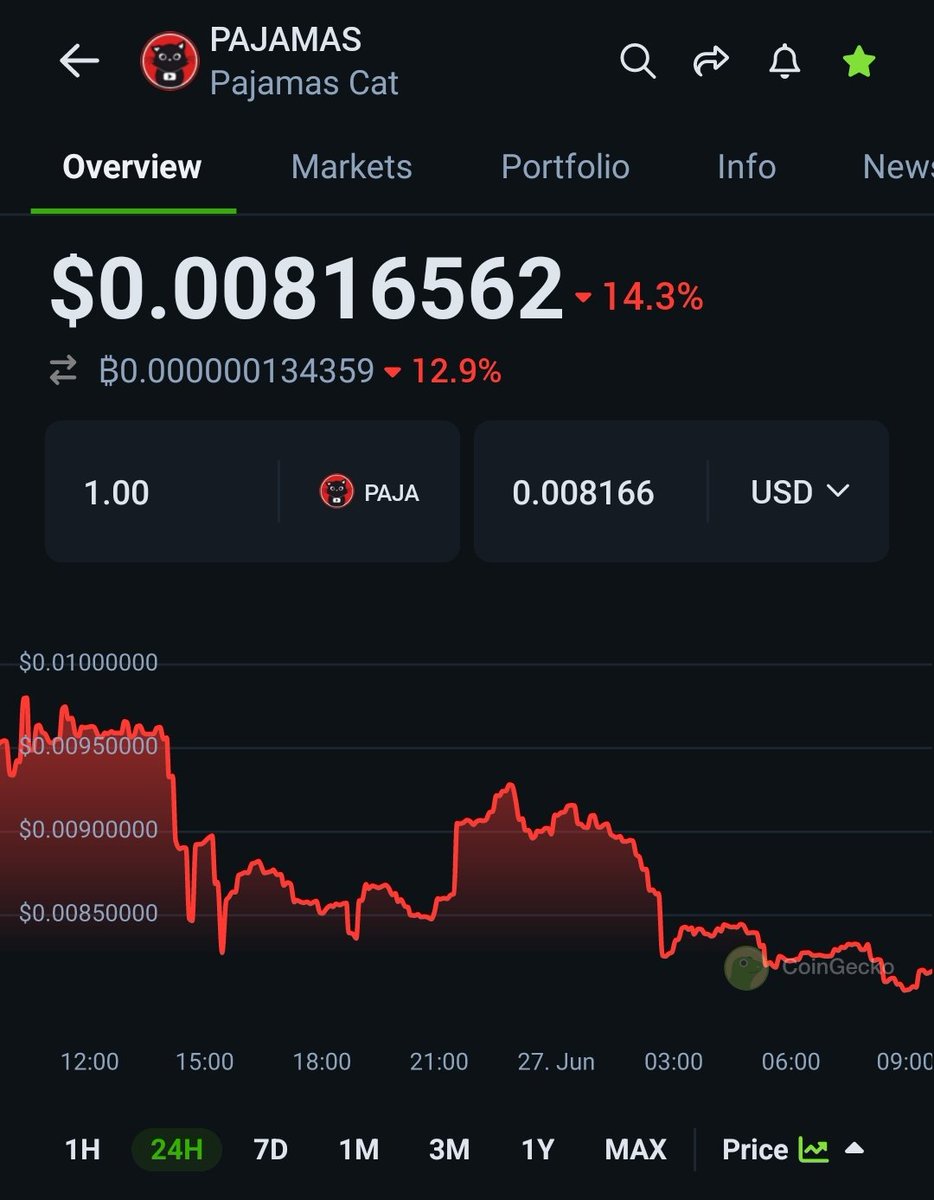 Bri © (@nairb1977) on Twitter photo Low risk and very high reward IF <a href="/TheYoutubeCat/">The First Youtube Cat $PAJAMAS</a> reaches $1. Throwing spare change at these cheap #memecoins now. Low risk and very high reward IF <a href="/TheYoutubeCat/">The First Youtube Cat $PAJAMAS</a> reaches $1. Throwing spare change at these cheap #memecoins now.