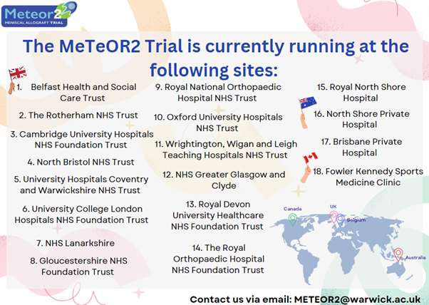 WarwickCTU's tweet photo. The #Meteor2Trial is open internationally, at 1⃣8⃣ sites across the UK, Australia and Canada! If you are seeing patients with post-meniscectomy pain, consider referring them to one of the following sites...🇬🇧🇨🇦🇦🇺 @AndyMetOrtho https://t.co/XjCYtOoXeD