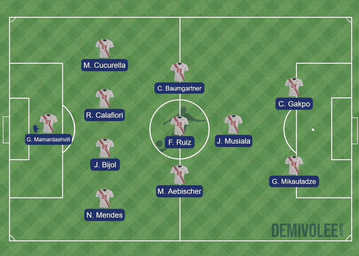 Football, Passion, Underdog tweet media