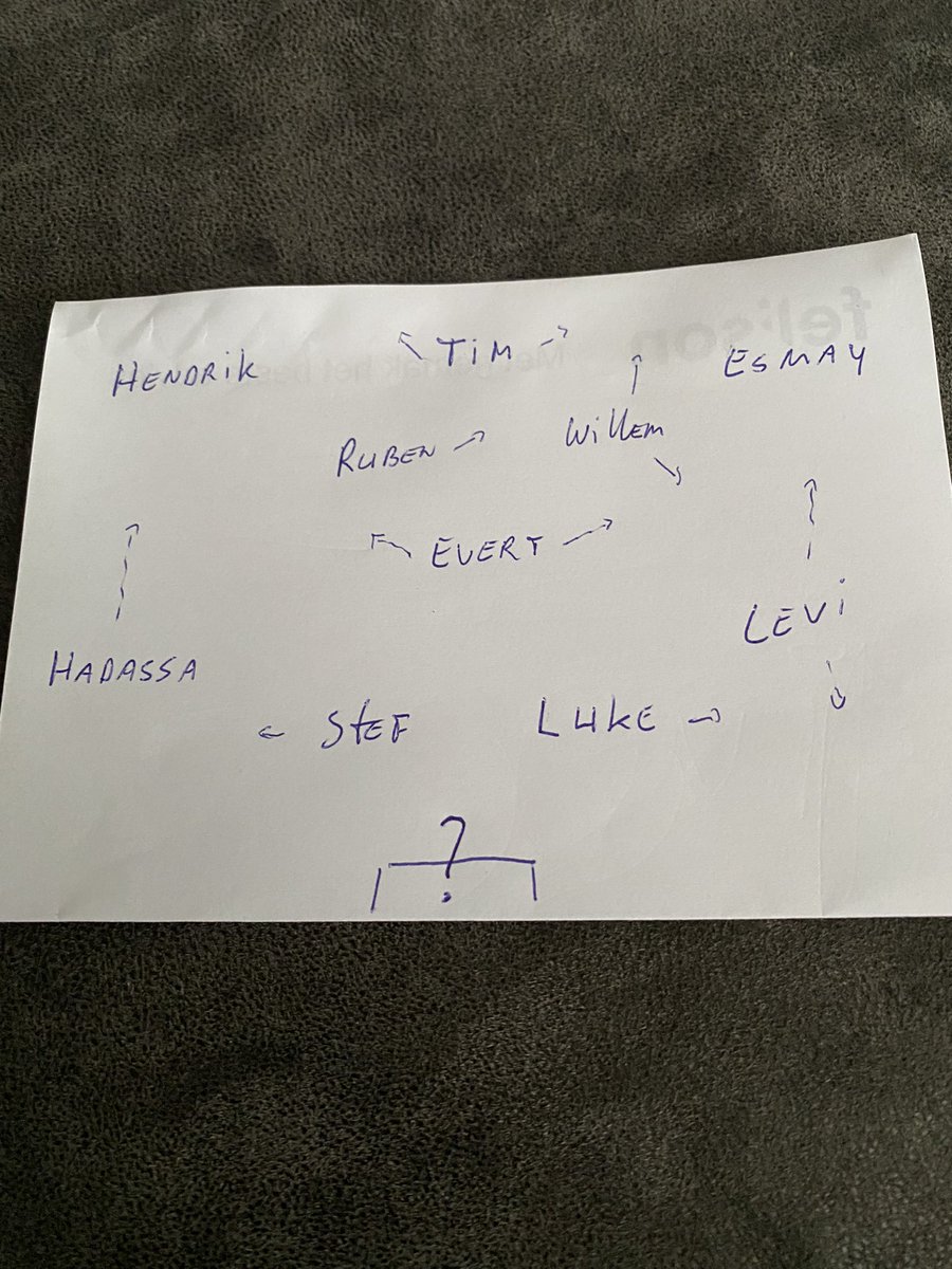 Auke Brouwer tweet media