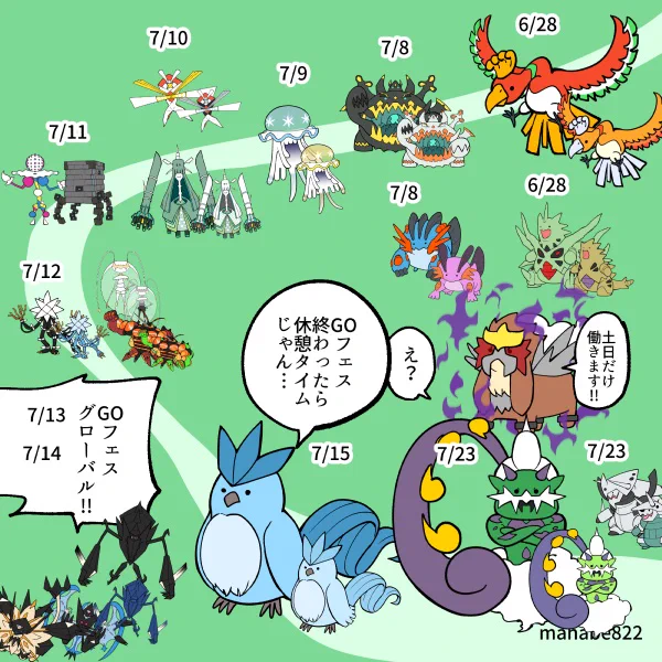 7月後半のレイドは絶対過疎る!!!! #ポケモンGO