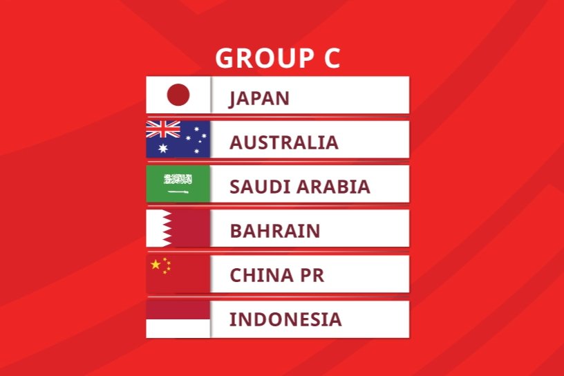 tinywinnybitie's tweet photo. #TimnasDay King Asia vs King Asean 😭😭😭

- Jepang top 20 FIFA
- Australia top 30 FIFA
- Arab top 60 FIFA
- Bahrain top 90 FIFA
- China top 90 FIFA

meanwhile Indonesia top 140 FIFA https://t.co/CqM4fVLC41