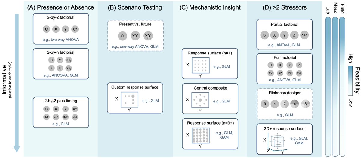 James Orr tweet media