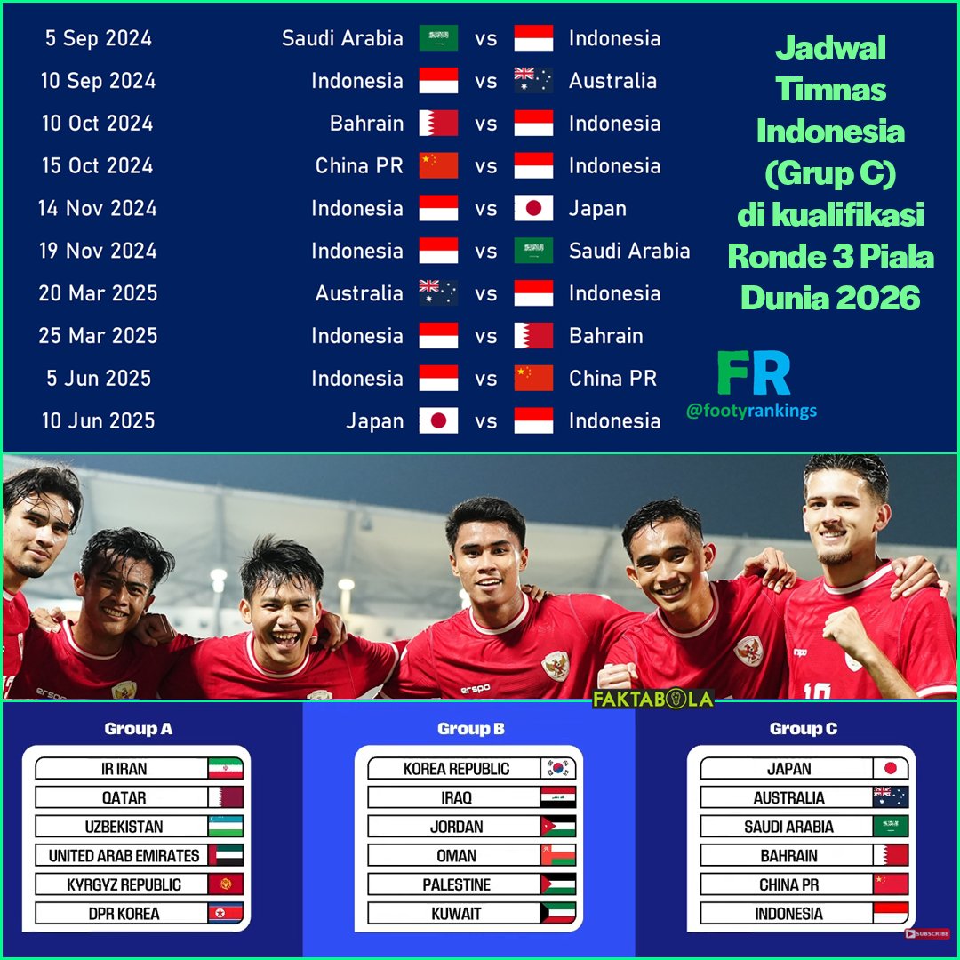 Nih di save &amp; retweet dulu, jadwal pertandingan timnas Indonesia di kualifikasi Ronde 3 Piala Dunia 2026! 🇮🇩 

Mulai 5 September 2024 dan berakhir 10 Juni 2025

→ Tim peringkat 1 &amp; 2 lolos ke Pildun 2026.
→ Rank 3 &amp; 4 ikut kualifikasi ronde 4.
→ Rank 5 &amp; 6 tersingkir.

Seru