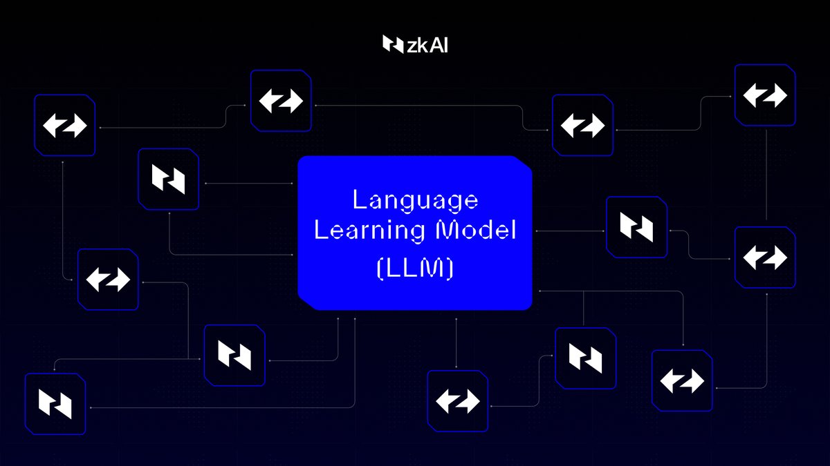 official_zkai's tweet photo. Thanks to LLMs, building cool apps is now really easy.

Maybe one of you will start the next billion-dollar unicorn from your basement. https://t.co/GCTgcmSwu5