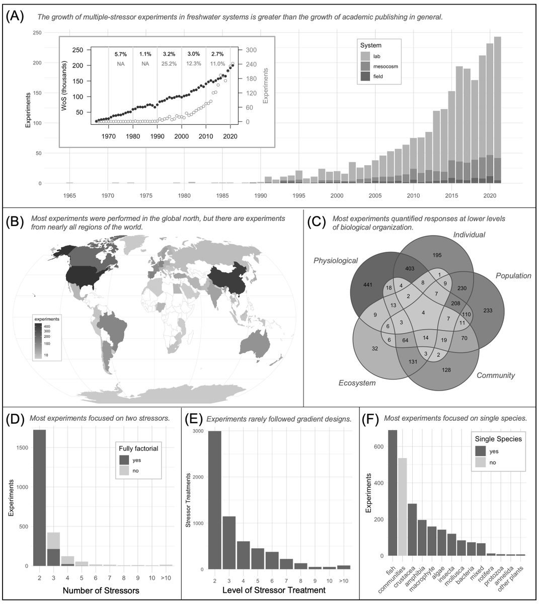 James Orr tweet media