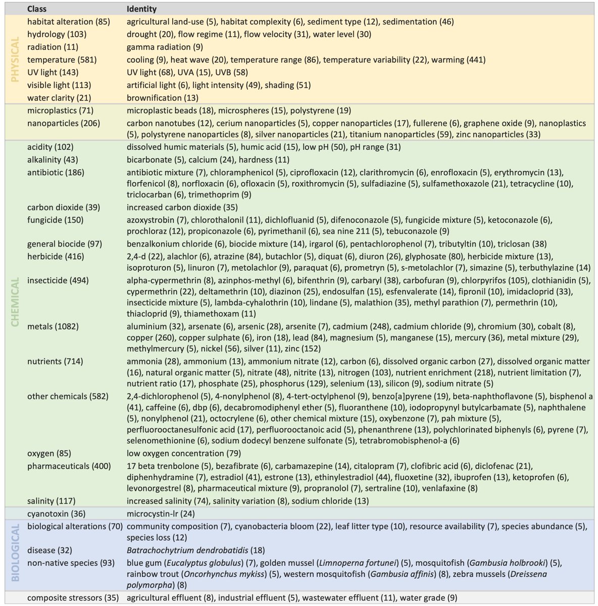 James Orr tweet media