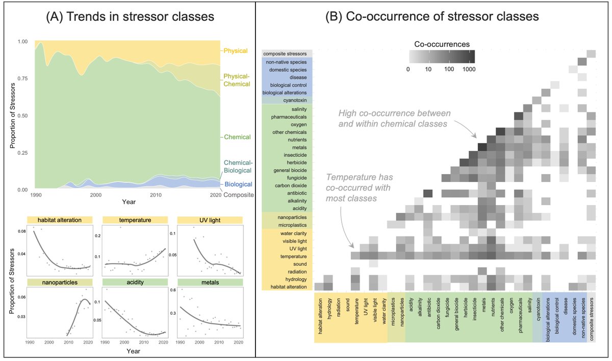 James Orr tweet media