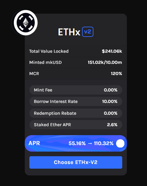 PrismaFi's tweet photo. ETHx Vault🌈

With our latest collateral addition, you can now deposit your @staderlabs ETHx to mint $mkUSD and earn up to 110% APR with your debt👀

Not to mention the ~20% APR on the mkUSD Stability Pool...

👉https://t.co/MHJ3MzpUIT https://t.co/DGXWimsDQw
