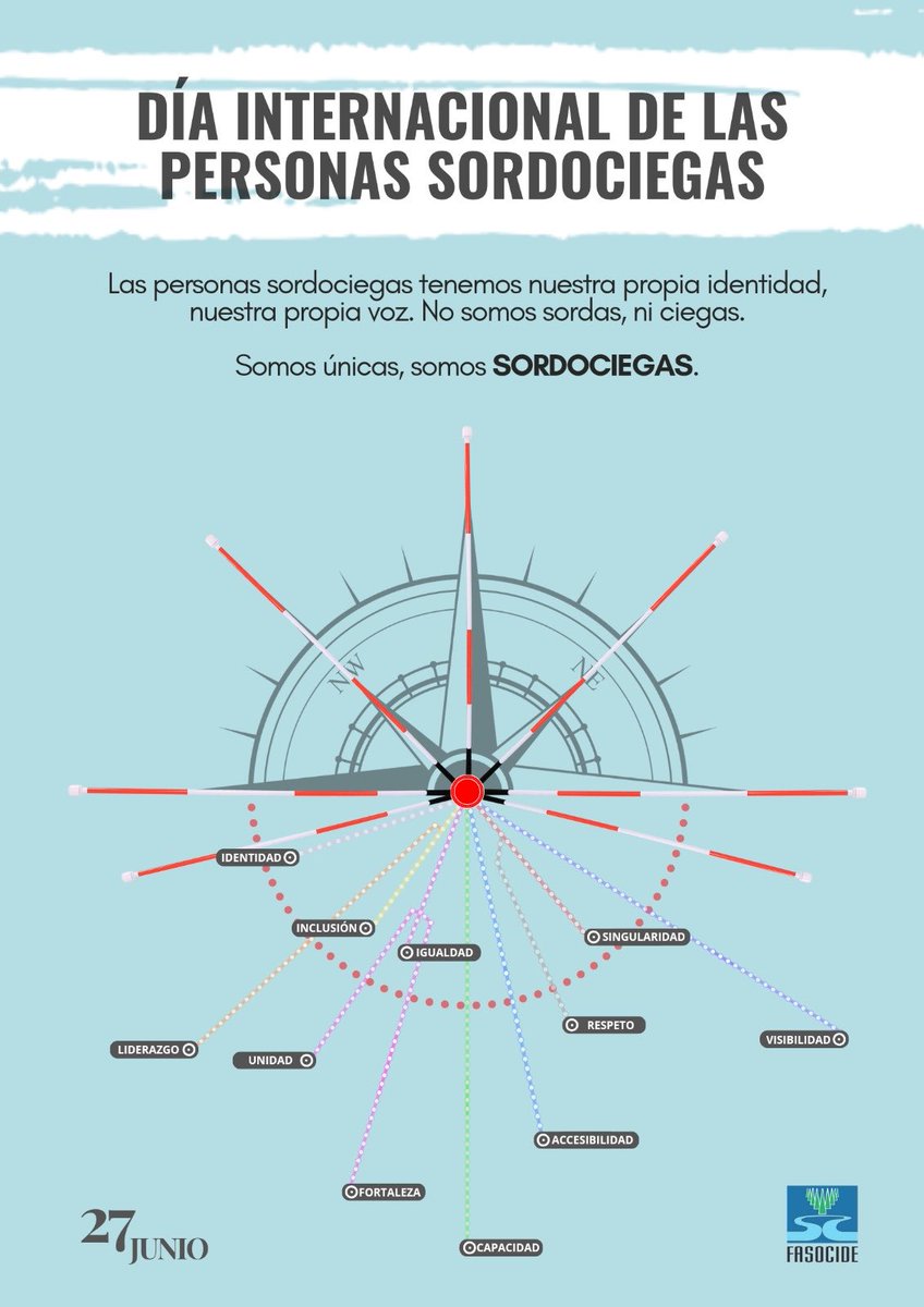 ¡FELIZ DÍA DE LAS PERSONAS SORDOCIEGAS!!