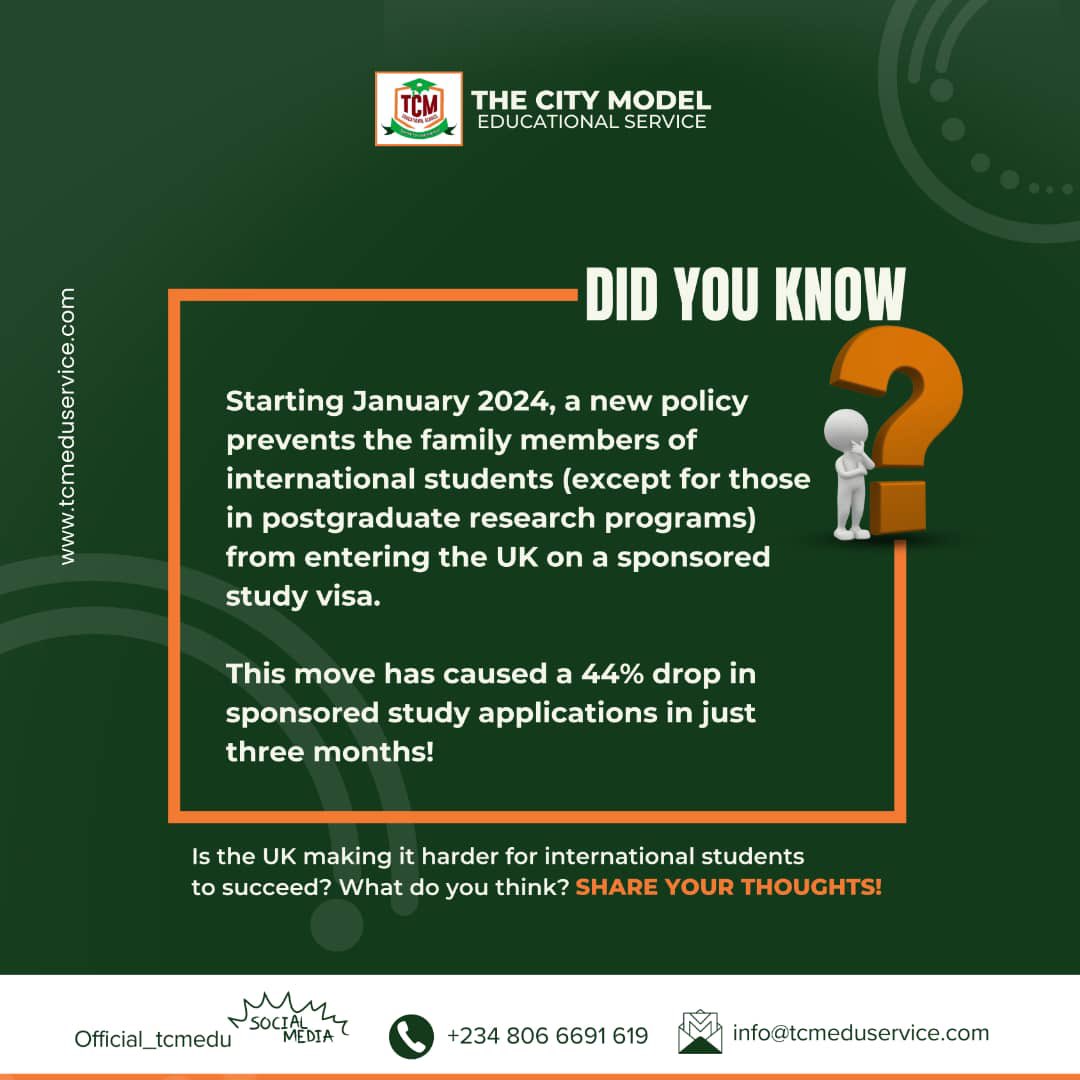 Official_TCMEdu's tweet image. New UK policy: Family members of international students (except research postgrads) can&apos;t enter on sponsored study visas. 🛂📚 Result? 44% drop in sponsored study apps in 2024 vs 2023! 📉✈️ #UKPolicy #StudyAbroad #EducationChanges #InternationalStudents