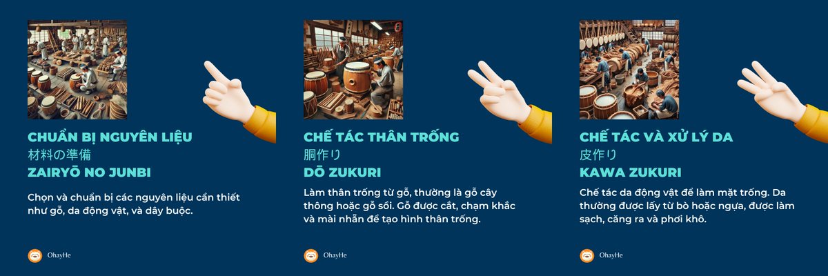 OhayHeX's tweet photo. Nghệ thuật làm trống TSUZUMI
#xuhuong #viral #fyp #tiengnhat  #hoctiengnhatmoingay #hoctiengnhat #learning #learnjapanese #japanese #StudyWithMe #OhayHe #OpenIdeas https://t.co/tx6XRhMMJP