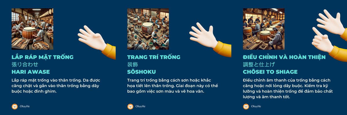 OhayHeX's tweet photo. Nghệ thuật làm trống TSUZUMI
#xuhuong #viral #fyp #tiengnhat  #hoctiengnhatmoingay #hoctiengnhat #learning #learnjapanese #japanese #StudyWithMe #OhayHe #OpenIdeas https://t.co/tx6XRhMMJP