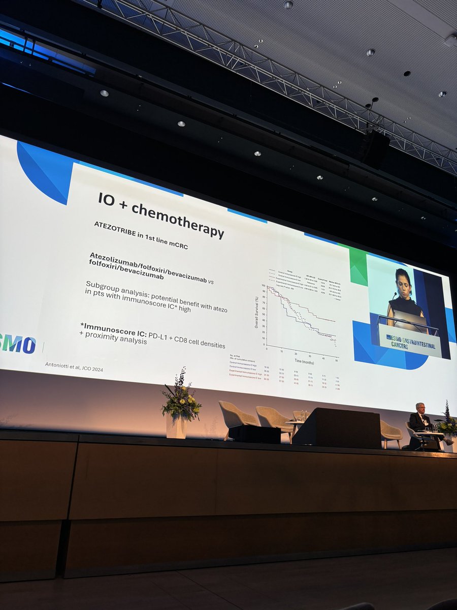 martweetings's tweet image. pMMR Colorectal cancer
Stunning Keynote Lecture by @MyriamChalabi
✨✨✨
