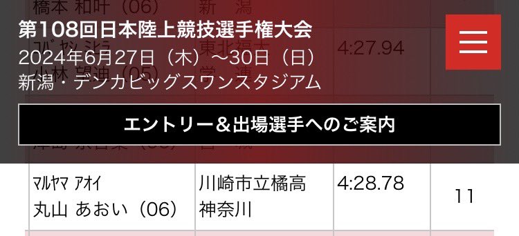 U20日本選手権
女子1500m予選

1組
丸山あおい③4:28.78

29日の800mは
丸山あおい③
村瀬音々羽③
以上の2名が出場予定

#日本選手権 
#U20日本選手権