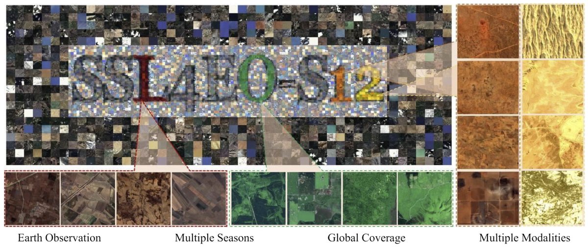valeriomarsocci's tweet photo. #22 SSL4EO-S12
Let’s start with a classic.
SSL4EO-S12 (#GRSM ‘23) is a great benchmark. Four different computer vision models are trained on a vast S1 and S2 dataset
⬆️many interesting experiments for a great benchmark
⬇️no custom models
https://t.co/7mwYaBxEd7
@Yurujaja https://t.co/fV6pyaxNKI