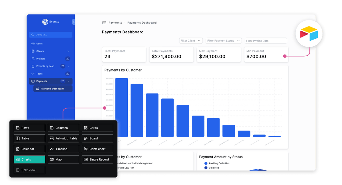 Outils Nocode tweet media