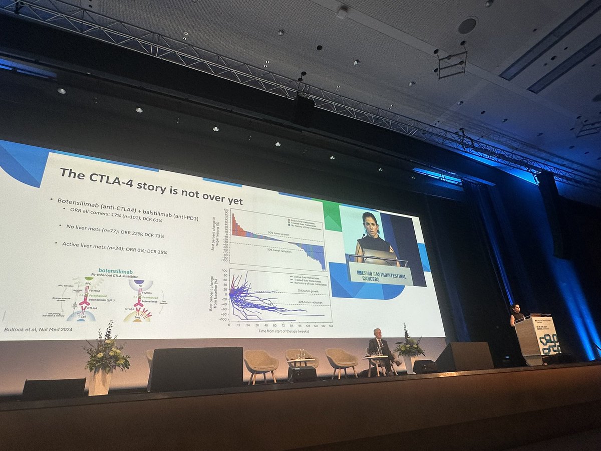 Giada Grelli (@giadagrelli_) on Twitter photo Oustanding presentation by <a href="/MyriamChalabi/">Myriam Chalabi</a> on IO for MMR CRC!
#ESMOGI24 <a href="/myESMO/">ESMO - Eur. Oncology</a> Oustanding presentation by <a href="/MyriamChalabi/">Myriam Chalabi</a> on IO for MMR CRC!
#ESMOGI24 <a href="/myESMO/">ESMO - Eur. Oncology</a>