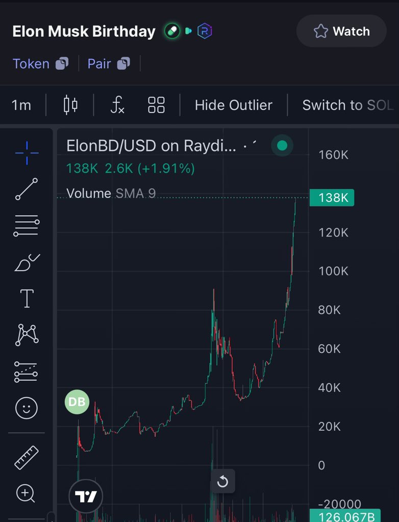 CRYPTORIOUS 🏴󠁧󠁢󠁳󠁣󠁴󠁿 tweet media