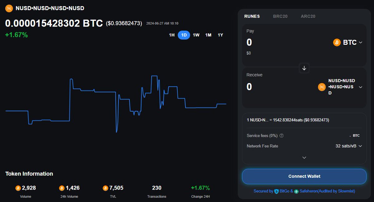 Tradebull 🍊,💊 tweet media