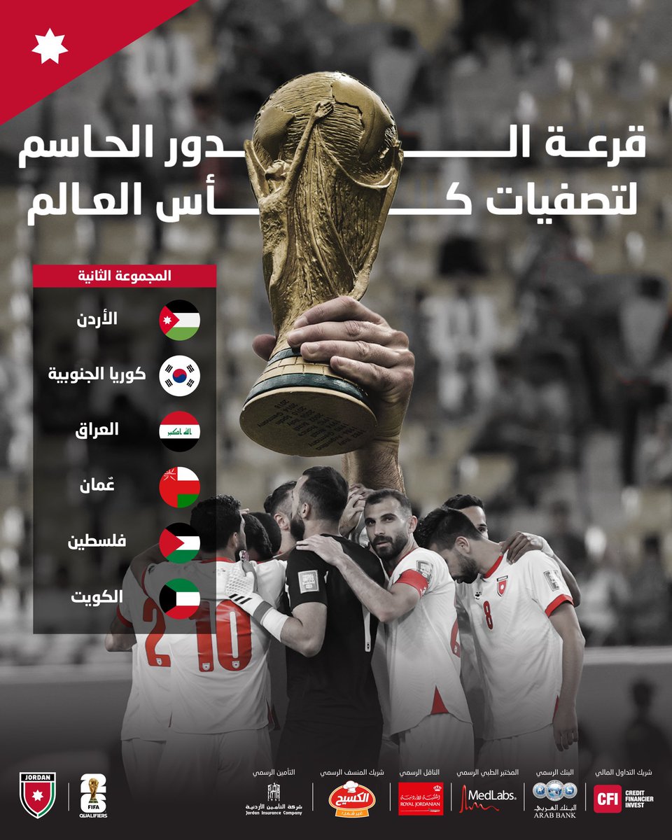 sultanalfalah2's tweet photo. احنا ما صدقنا نخلص من المناكفات مع العراقيين بعد كأس اسيا والان تتجدد المناكفات ل كمان سنه
🤣🤣🤣🤣
ان شاءلله الاردن والعراق يتأهلو وتكون صلحه عشائريه مع بعض
الا اذا الا اذا الا اذا لا لا لا لا لا 🇯🇴🇯🇴🔥🔥
#الأردن
#العراق
#AsianCupFinal https://t.co/TiKvqlfz8g