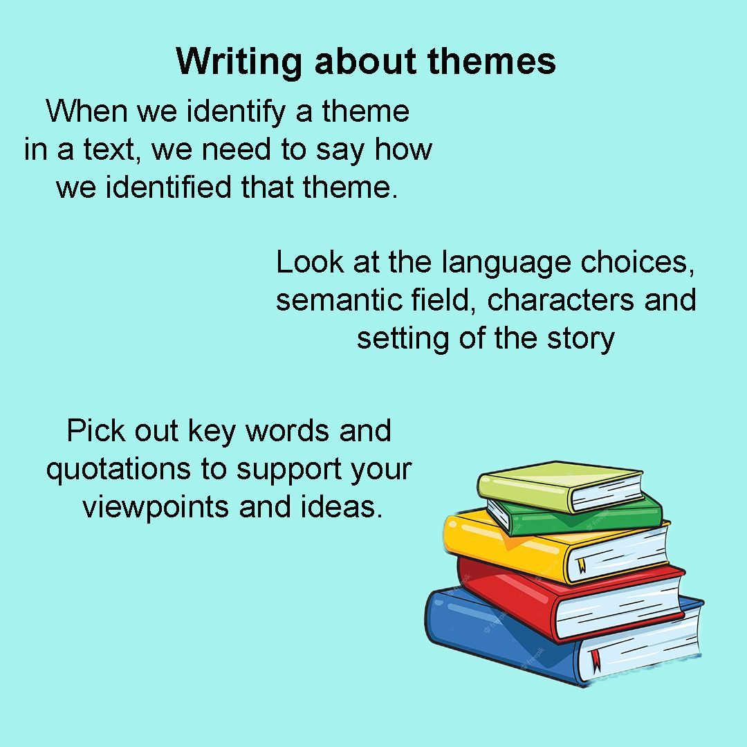 ioteach's tweet photo. How do we support our ideas when writing about a text? #gcse #ocr #english #englishlanguage #themes #story #trending #explore #ioteach https://t.co/wgImMuFChV