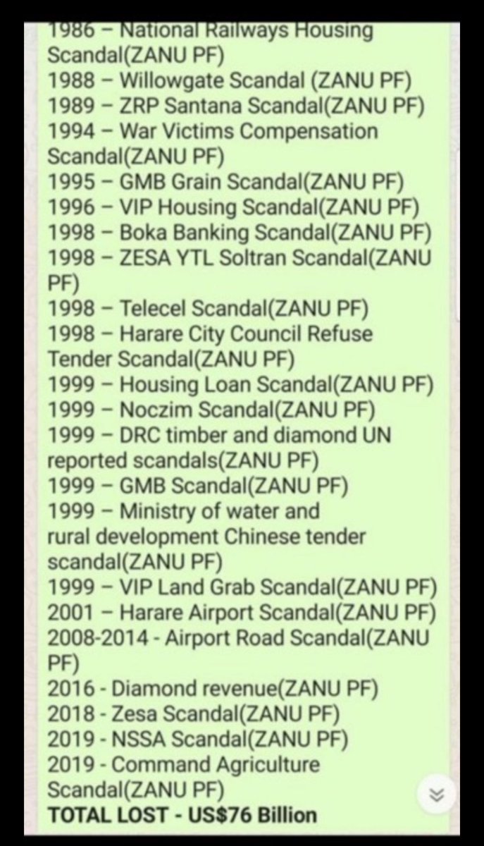<a href="/zanupf_patriots/">🇿🇼 ZANU PF PATRIOTS 🇿🇼</a> And the people that died?