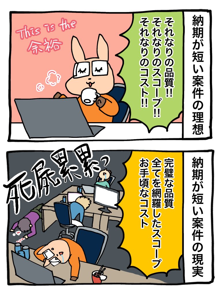 短納期の理想と現実