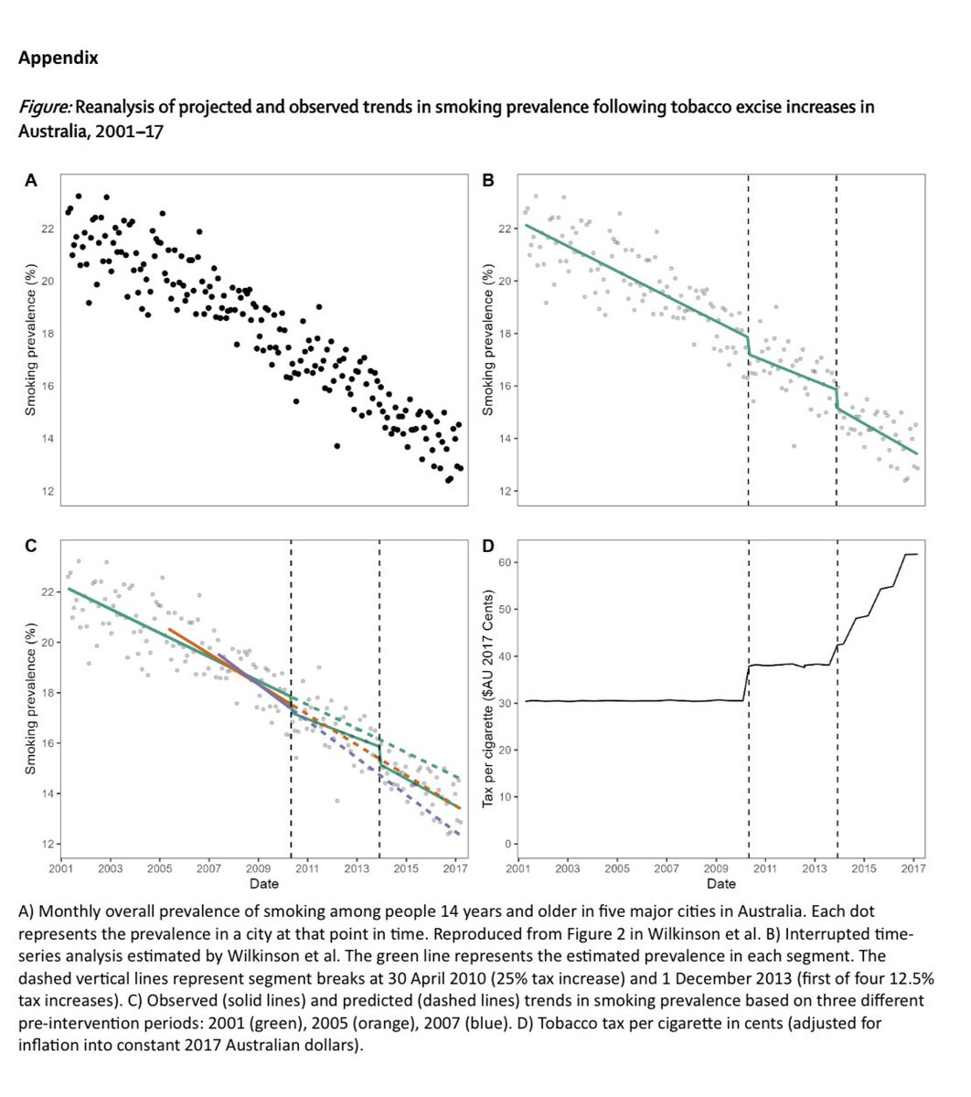 Ed Jegasothy tweet media