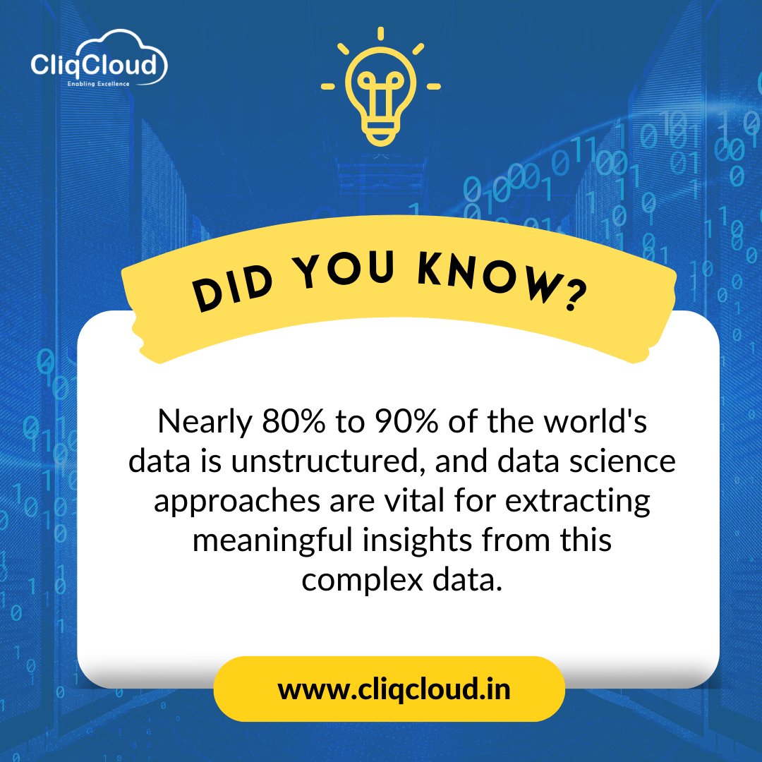 CliqCloud tweet media