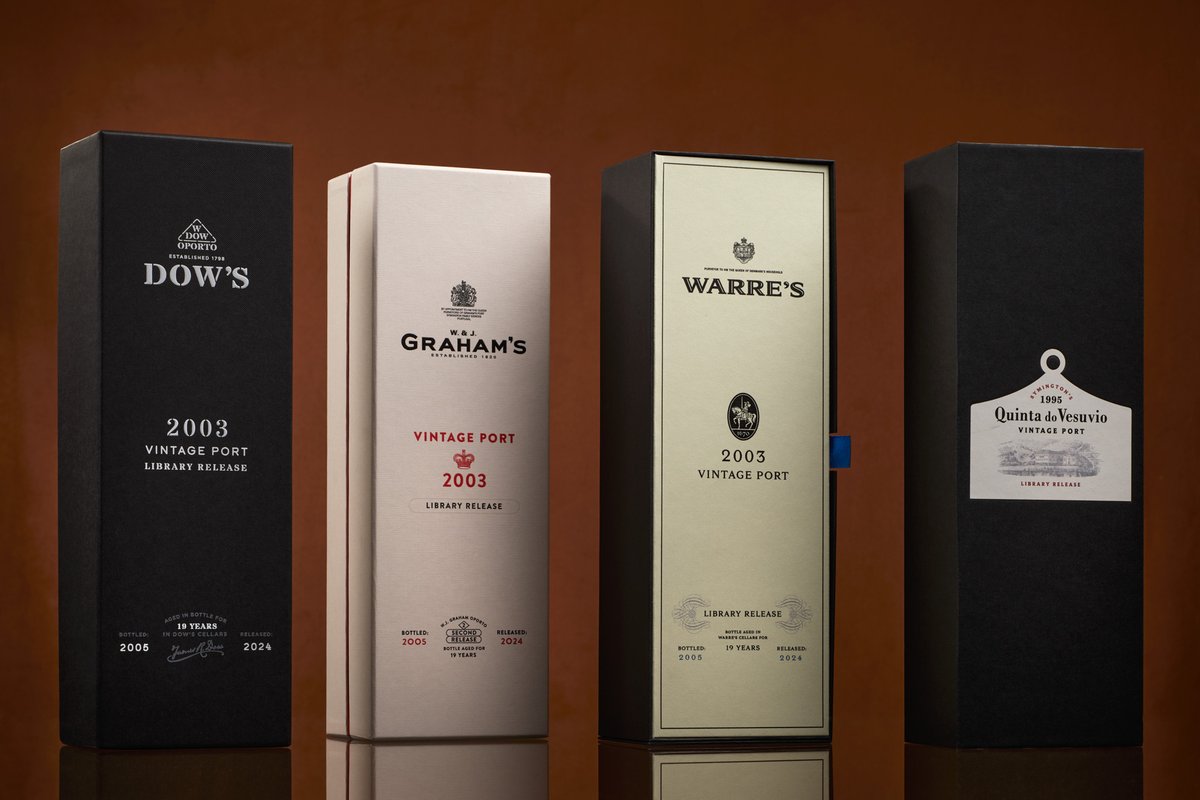 Symington Family Estates tweet media