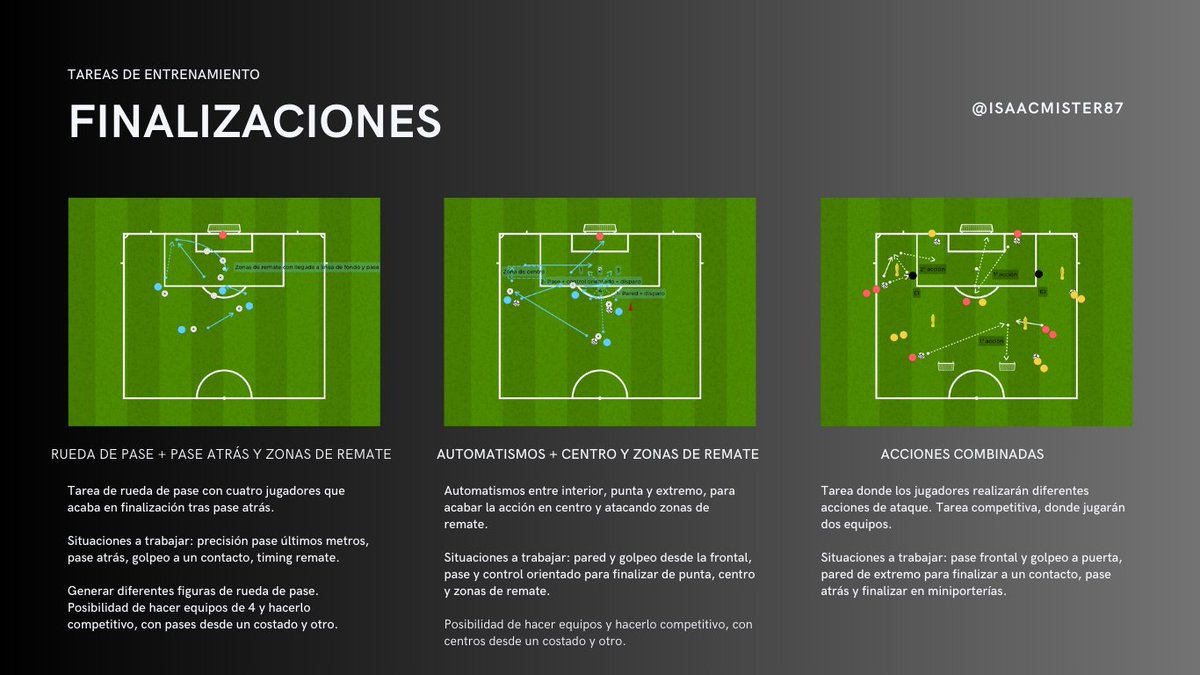 Tareas de entrenamiento 📚

Finalizaciones

&gt; Ruedas de pase + pase atrás y zonas de remate
&gt; Automatismos por posición + centro y zonas de remate
&gt; Acciones combinadas 

<a href="/bcoachapp/">bcoach</a> 

#futbol #entrenamiento