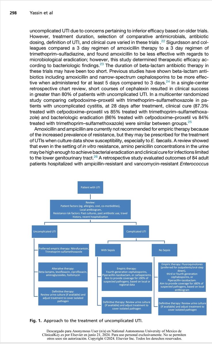 rksanti's tweet photo. 💯Tratamiento de la infección del tracto urinario ¿Cuándo usar Qué agentes?, incluidos los agentes combinados de betalactámicos✅
✳️Infect Dis Clin N Am 38 (2024) 295–310 https://t.co/31Fgw21eDV 0891-5520/24/ª 2024
💯https://t.co/yk98kC67rE https://t.co/OYz67BlxO6