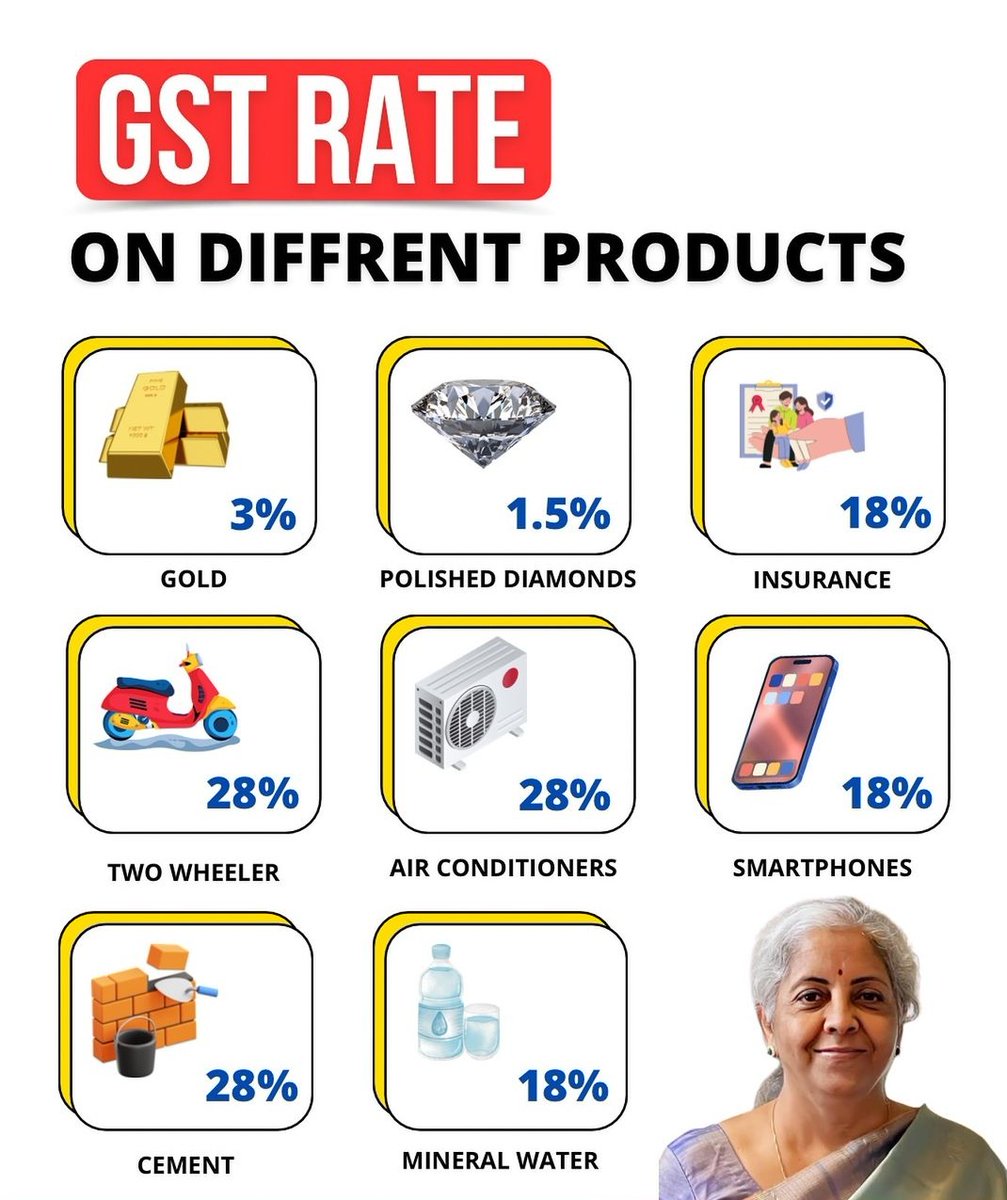 invehelp's tweet photo. Gst New Rates !
#StockMarket #StockMarketScam https://t.co/lw39JOVUAl