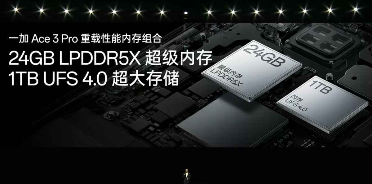 SujanTharu66's tweet image. OnePlus Ace 3 Pro is equipped with Snapdragon 8 Gen 3 mobile processing platform, LPDDR5X memory, UFS 4.0 flash memory, 
#oneplusAce3pro