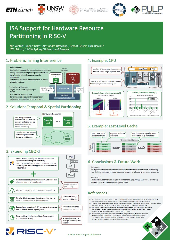 PULP Platform (@pulp_platform) on Twitter photo Poster session is on at the #RISCV Summit in Munich! Nils <a href="/niwist/">Nils Wistoff</a> presents his work on ISA Support for Hardware Resource Partitioning in RISC-V. Find his poster here: pulp-platform.org/docs/riscvmuni… Poster session is on at the #RISCV Summit in Munich! Nils <a href="/niwist/">Nils Wistoff</a> presents his work on ISA Support for Hardware Resource Partitioning in RISC-V. Find his poster here: pulp-platform.org/docs/riscvmuni…