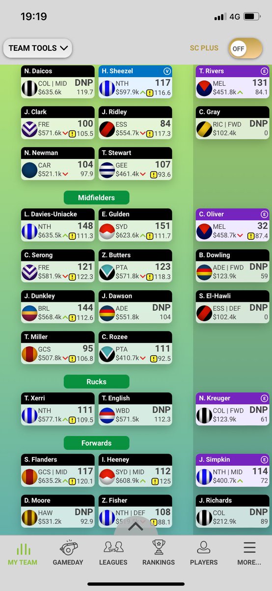 dt15FTW's tweet photo. @magicmoments000 
This may sound bananas but I have 25 premos !! (Jezza and Curnow are f5/6 . 4 trades left tho
Do u recommend using those 4 to upgrade lower premos to Ubers or for injuries 🤔 
Love ur work justa Calma down https://t.co/oyJ0yZtgsE