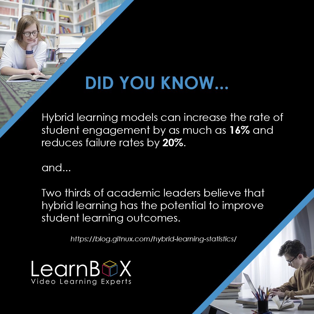 weareLearnBox's tweet image. Talk to us about adding hybrid elements 💻

To your current learning content

Get in touch at info@wearelearnbox.com

 #onlinelearning #videolearning  #HybridLearning