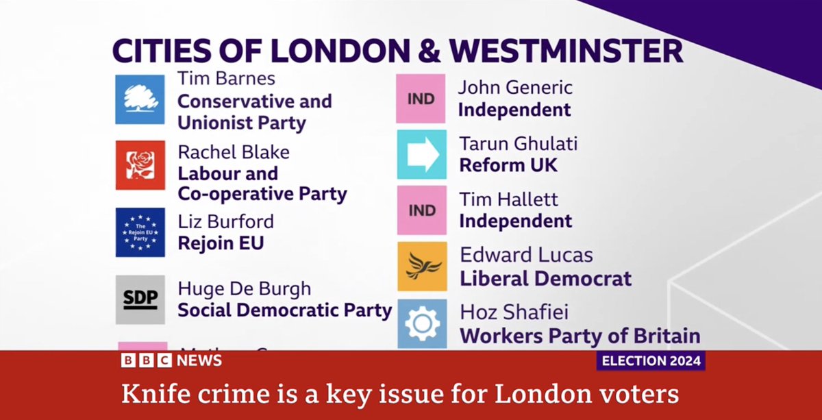 Quick profile of Cities of #London and #Westminster on <a href="/BBCNews/">BBC News (UK)</a> just now. 

They couldn't have hit one of the key issues more squarely on the head: #crime

Knife crime is up 20% over the last year. 

This comes up again and again on the doorstep. 

Residents know that #Labour's