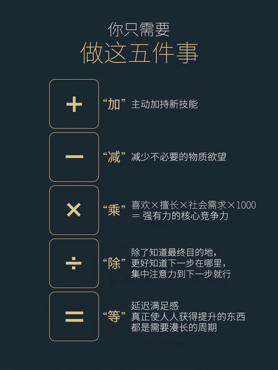 Xixi_1108's tweet photo. 转：人���怎么变强的？ https://t.co/bMsFtJdSXV