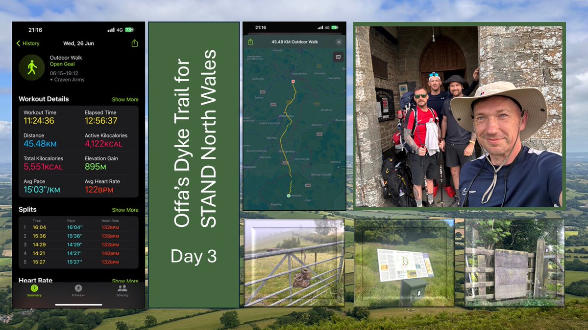 Day 5 on the Offa's Dyke Trail. An absolutely mammoth hike today! 11hrs 25mins. from start to finish, 45.5KM over 13hrs, with 895M of elevation, en-route. A sterling effort from all round. If you can, please donate to STAND standnw.org . A great cause in North Wales.