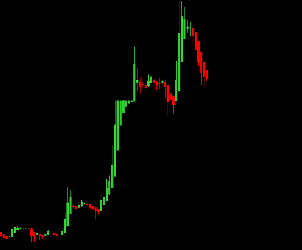 Inv016's tweet image. ✡️#jindalphoto  from 12% now 3% left 
From 968 to 869....

Chipka diya😜

#stocks #stockstofocus