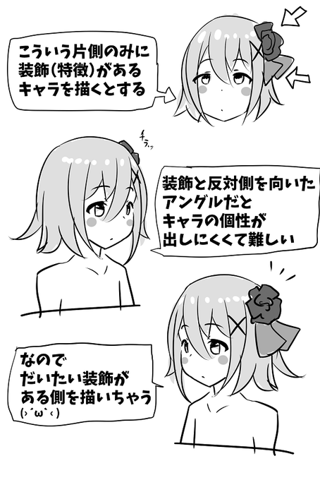 これによって同じキャラを描く時にだいたい同じ向きで描いちゃう😀 